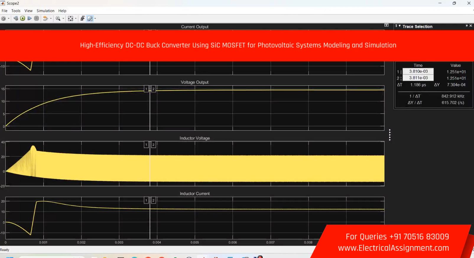 Single-Phase CLLC Resonant Converter Modeling for High-Efficiency Power Conversion MATLAB Simulink screenshot 4